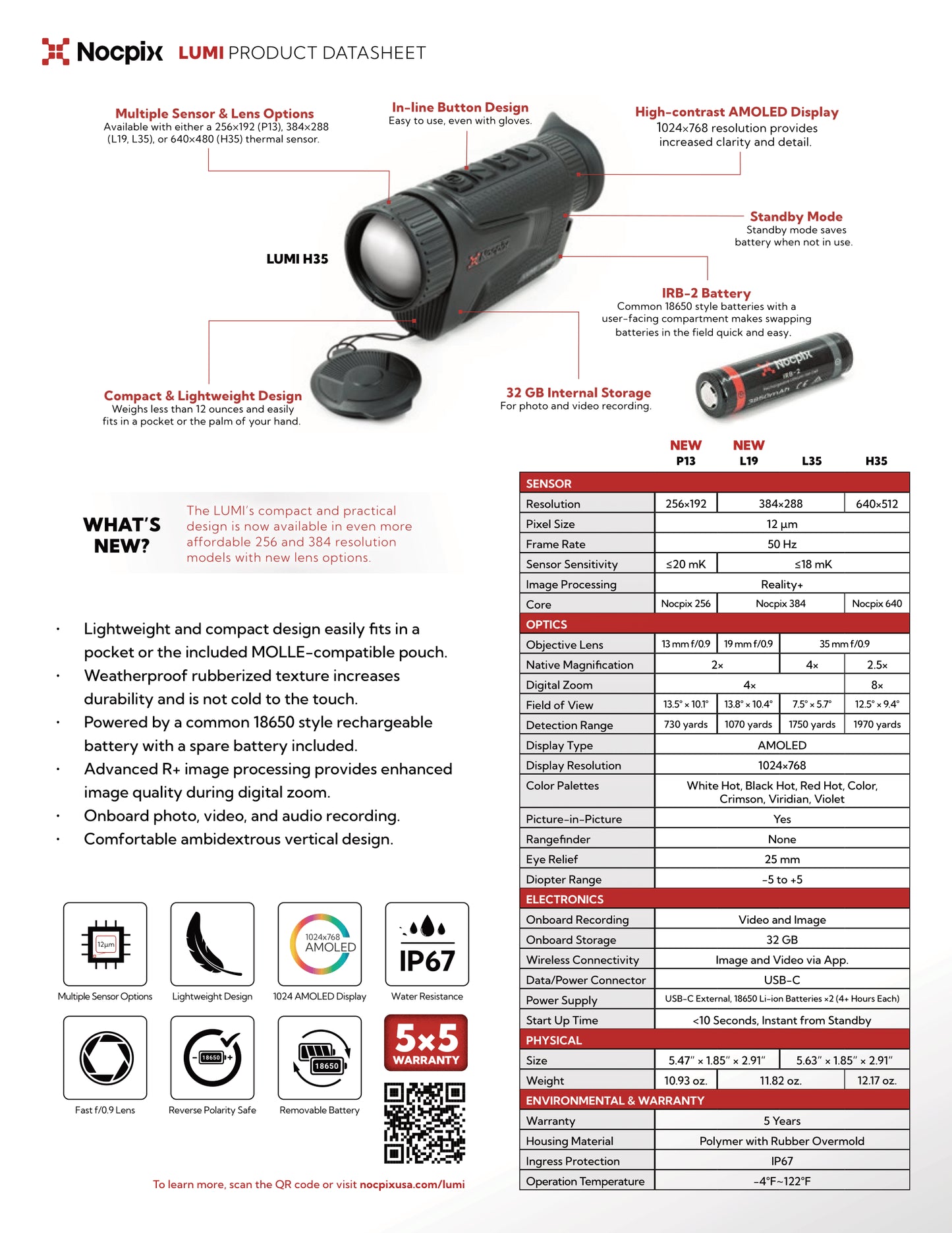Nocpix LUMI L19 Thermal Monocular, 384x288 50 Hz Sensor, AMOLED 1024x768,