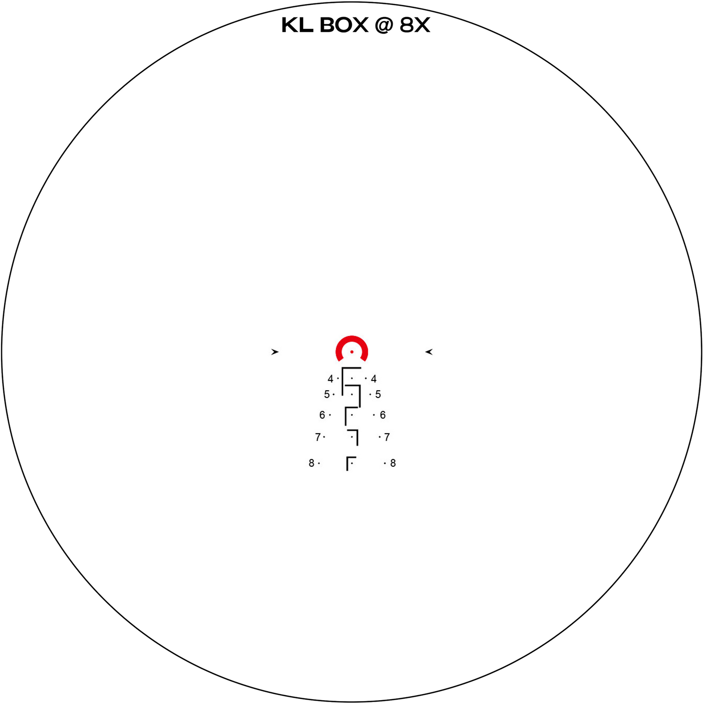 EP-8 1-8x28 FFP LPVO | Illum. KLBOX | 34mm Tube