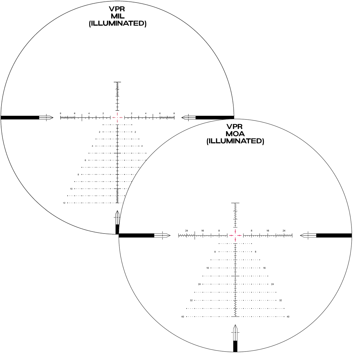 SH-4J 6-24X50 FFP Illuminated VHR/VPR - Zero Stop - 34mm Tube