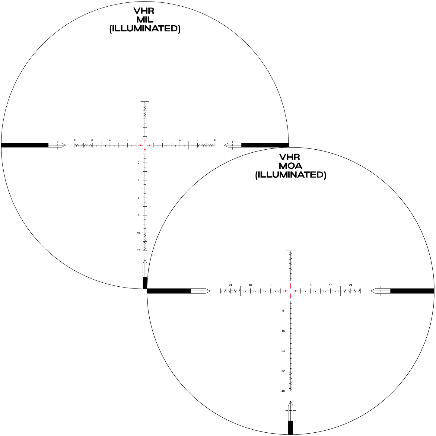 SH-4J 6-24X50 FFP Illuminated VHR/VPR - Zero Stop - 34mm Tube