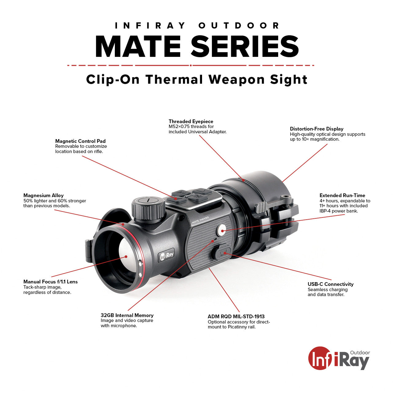 INFIRAY MATE 640 50mm Clip-On Thermal Weapon Sight