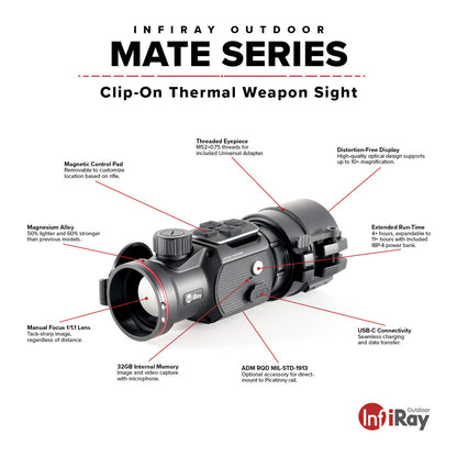 INFIRAY MATE 640 50mm Clip-On Thermal Weapon Sight