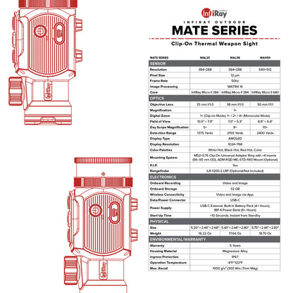 INFIRAY MATE 640 50mm Clip-On Thermal Weapon Sight