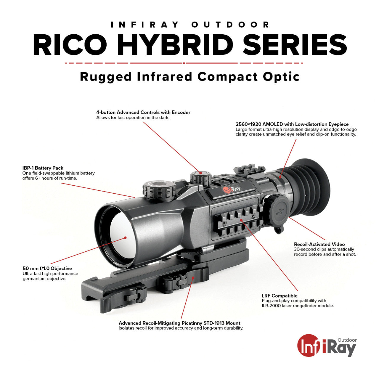 INFIRAY RICO HYBRID 640 3X 50mm Multi-function Thermal Weapon Sight