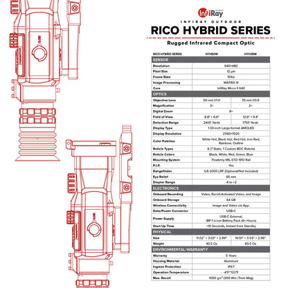 INFIRAY RICO HYBRID 640 3X 50mm Multi-function Thermal Weapon Sight