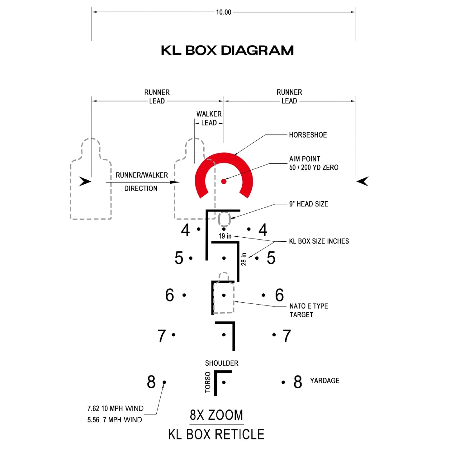 Arken Optics LH-6 1-6x24 SFP LPVO | Illum. KLBOX | 30mm Tube