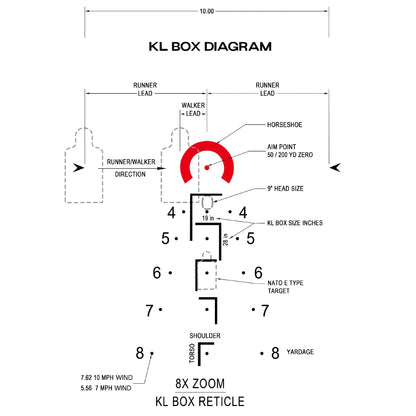 Arken Optics LH-6 1-6x24 SFP LPVO | Illum. KLBOX | 30mm Tube